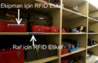 Havacılık RFID MRO Bakım Çözümleri  - HAVACILIK ÇÖZÜMLERİ